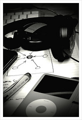 Social Media Outposts